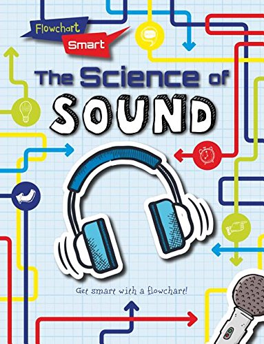 海外製絵本 知育 英語 The Science of Sound (Flowchart Smart)