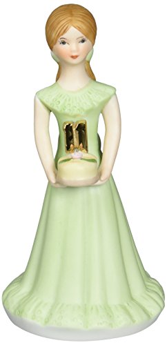 エネスコ Enesco グローイング・アップ・ガールズ ブルネット 11歳 ライトグリーンのドレス 約14セ
